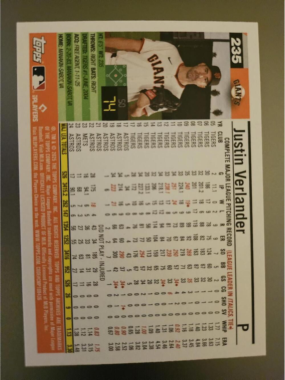 Justin Verlander - 2025 Topps Archives #235 - Giants - RAW mint - Picture 2 of 2